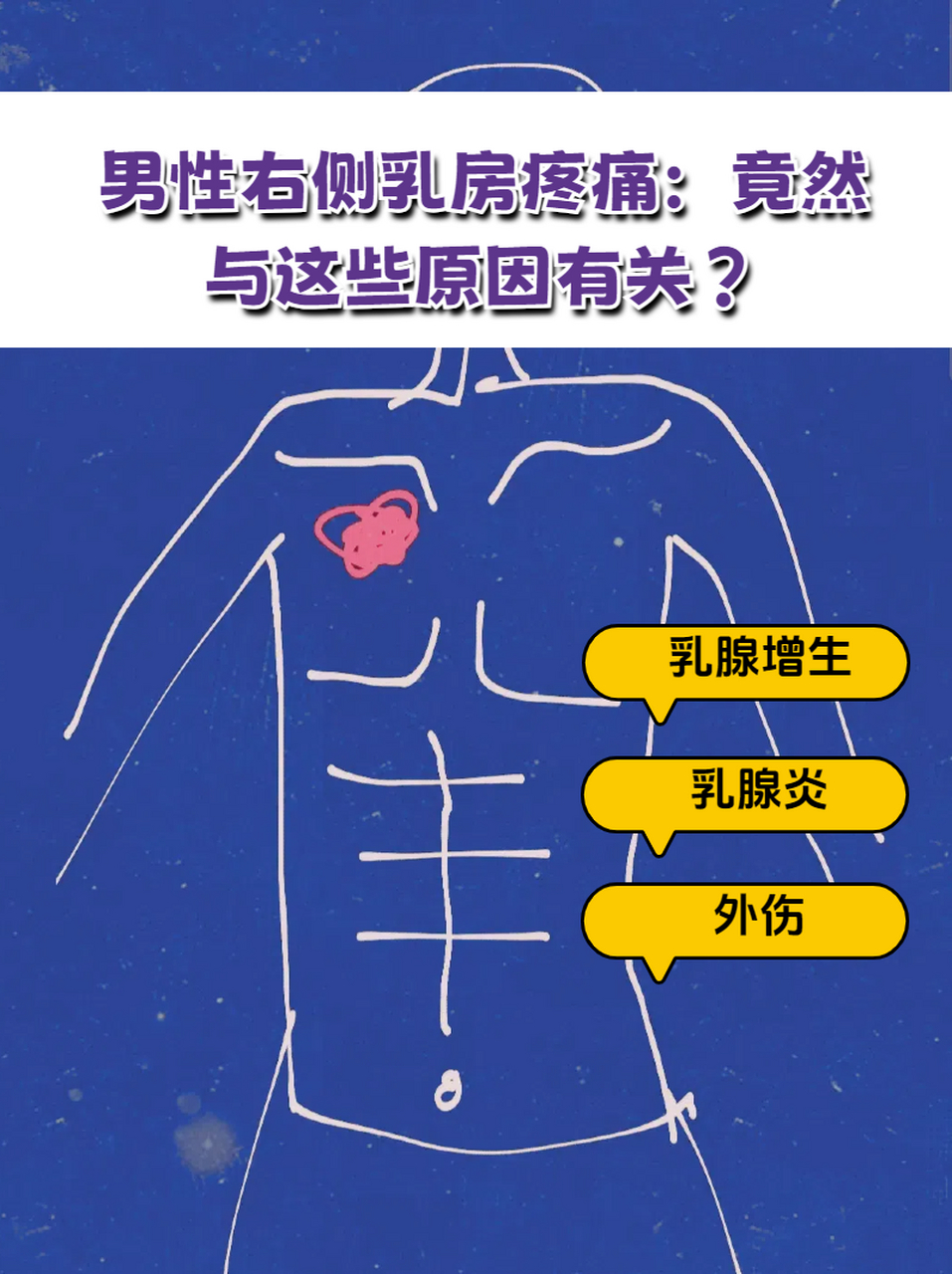 乳头疼男士图片