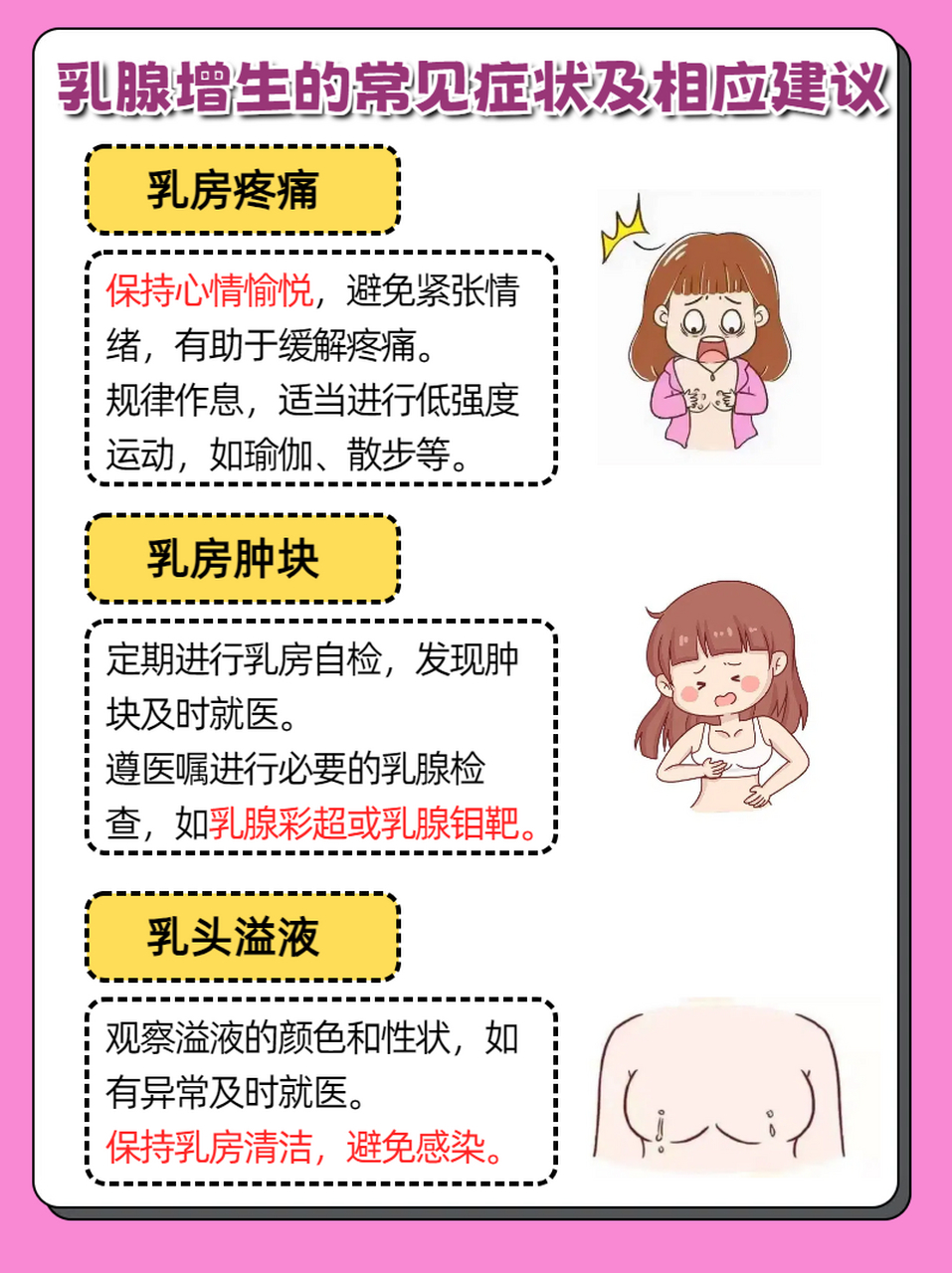 乳腺增生症现象图片