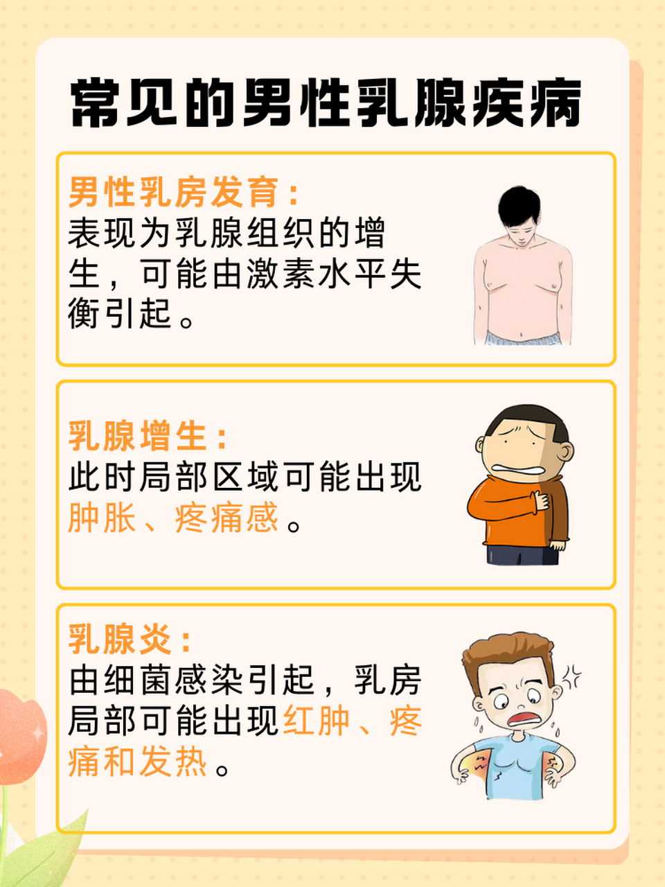 男士乳腺腺体增生图片