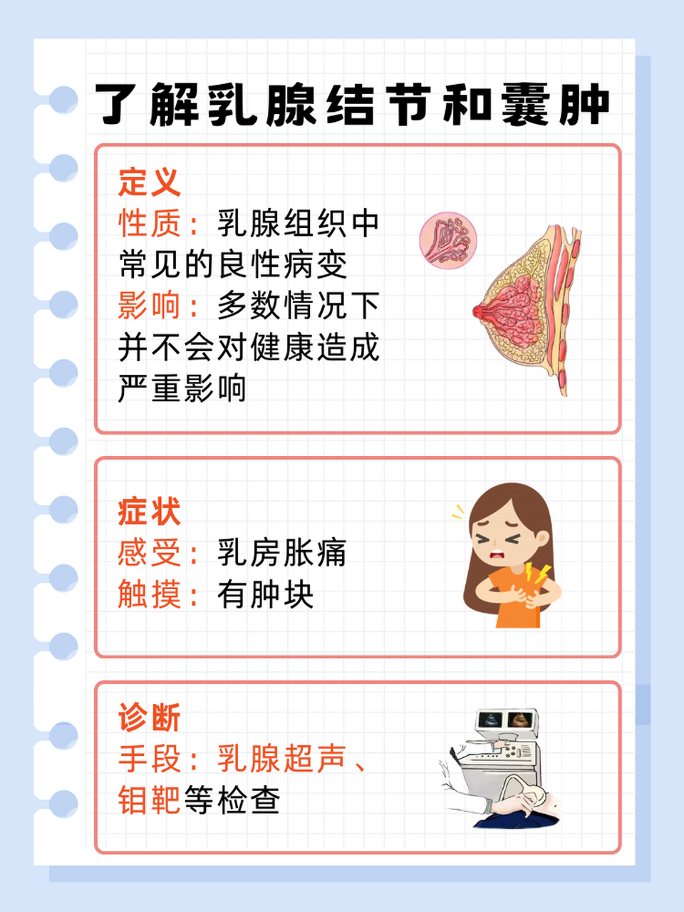 通常挂乳腺外科,乳腺外科是专门负责乳腺疾病的科室,医生对于这类