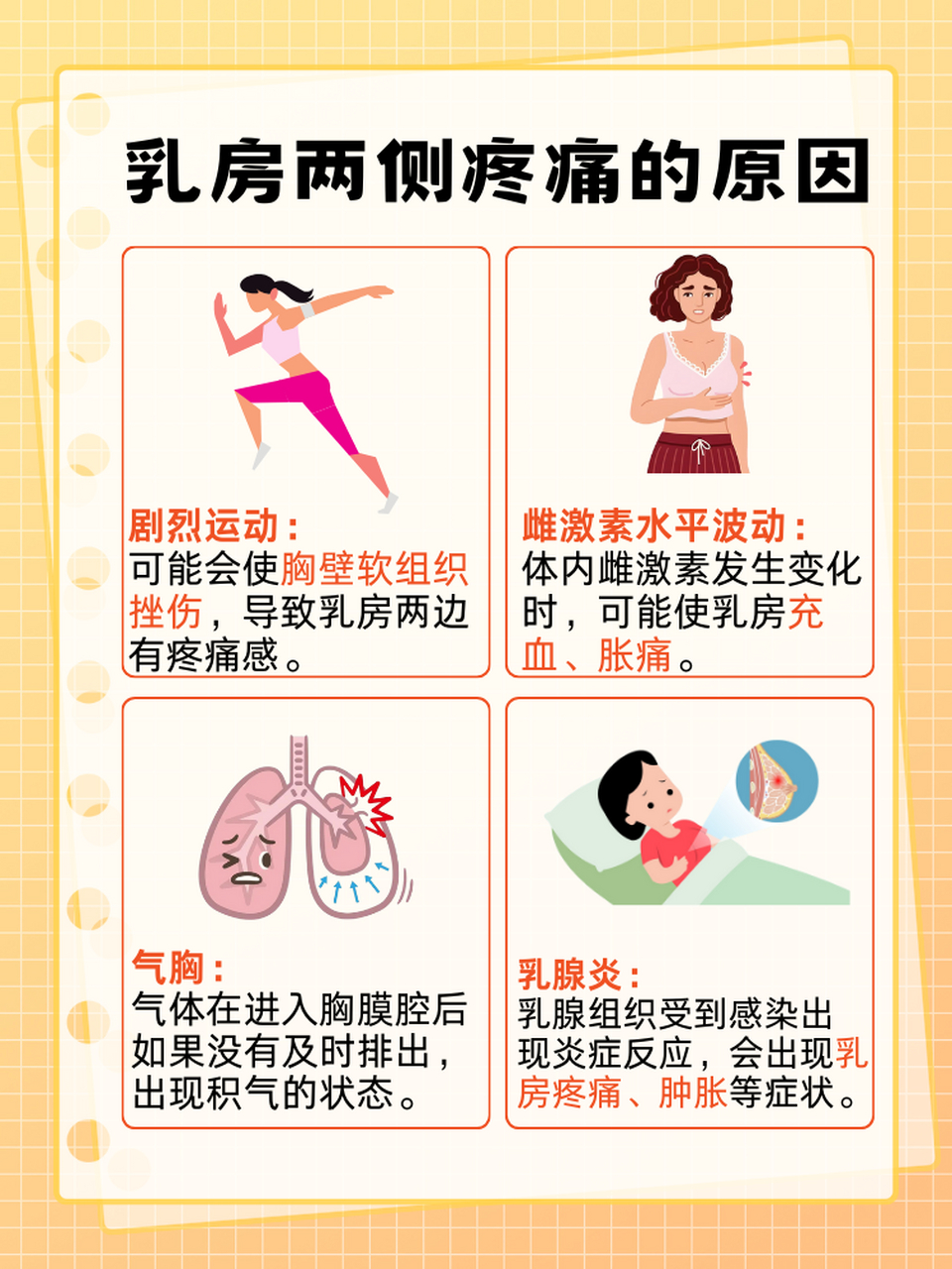 或与这些原因有关  乳房两侧疼痛怎么回事,这个问题困扰了很多女性