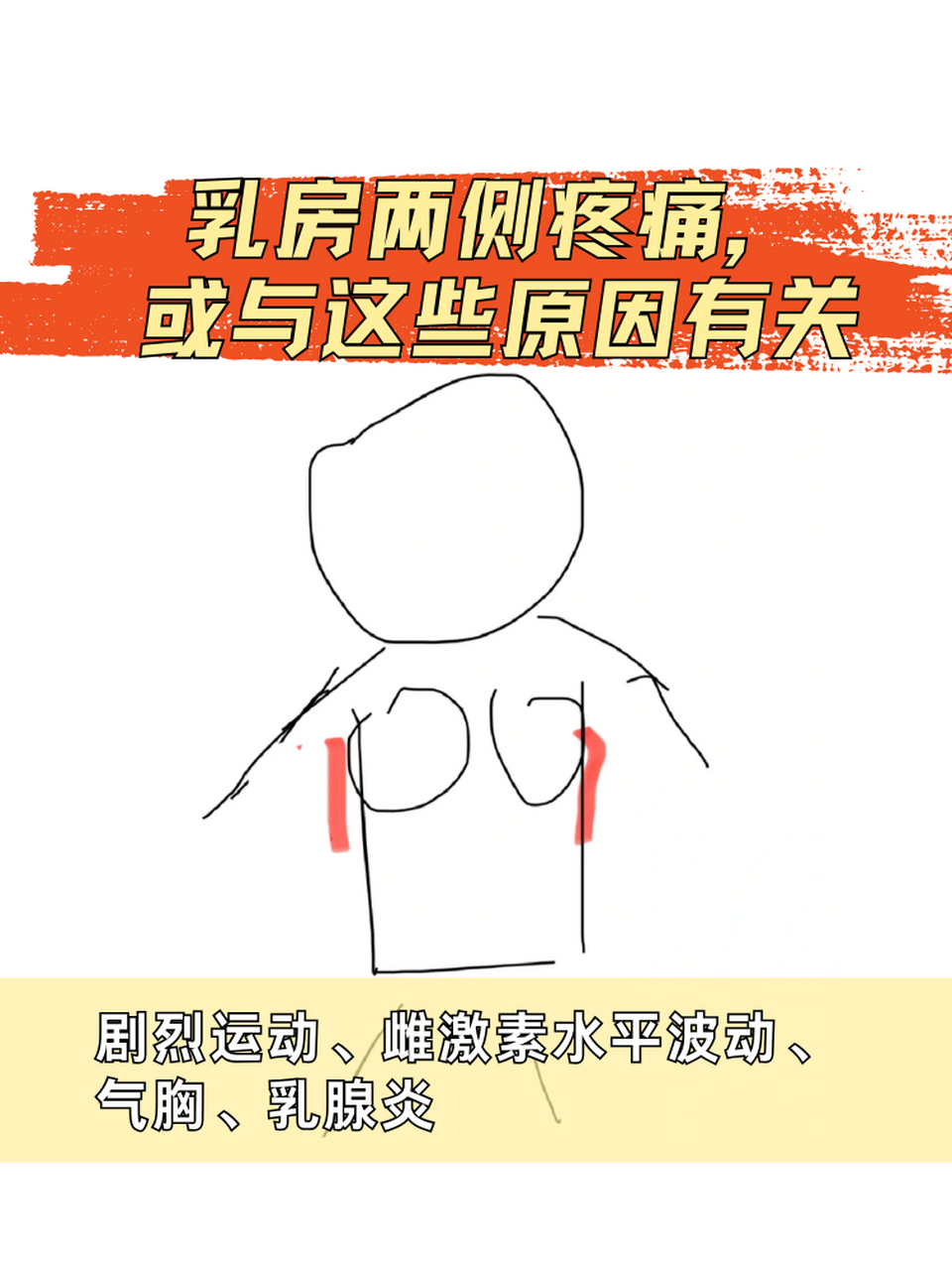 乳房边缘肋骨按压痛图片