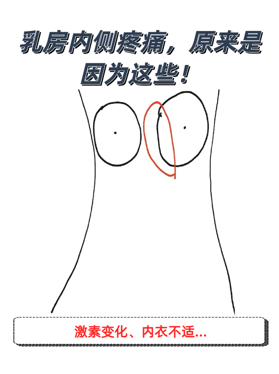 乳房内侧疼痛,原来是因为这些!