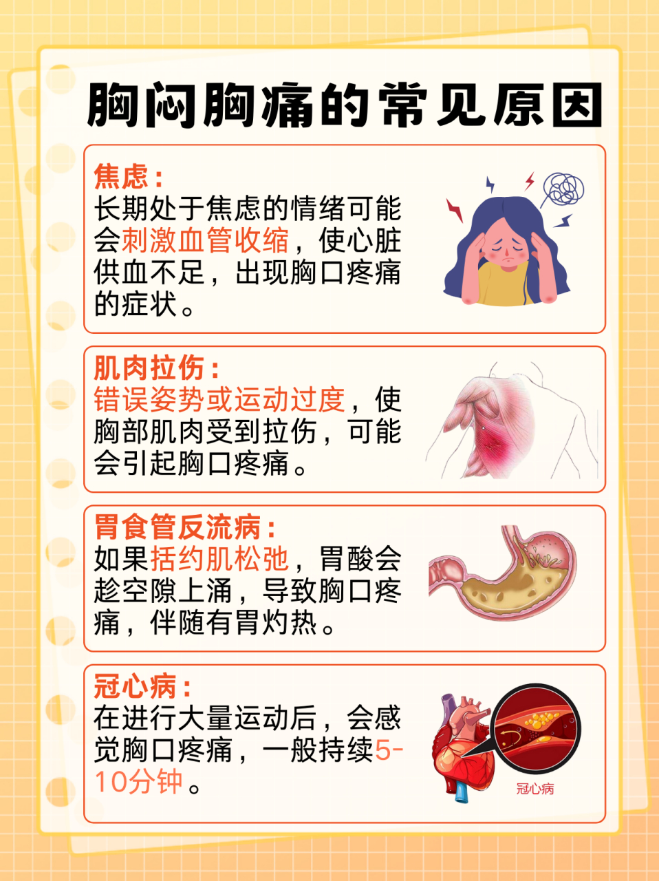 很多年轻人,甚至是壮年,也时常会感到胸闷甚至胸痛01.