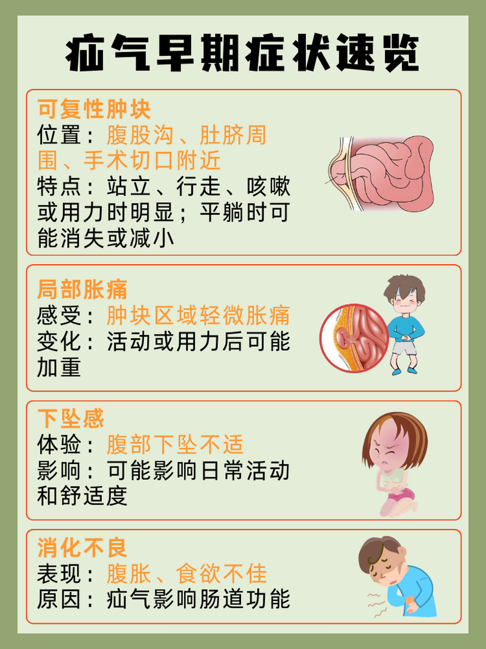 99疝气的早期症状虽然通常比较轻微,但只要我们细心观察,还是能够