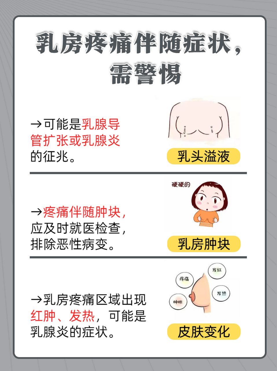 乳房胀痛原因图片