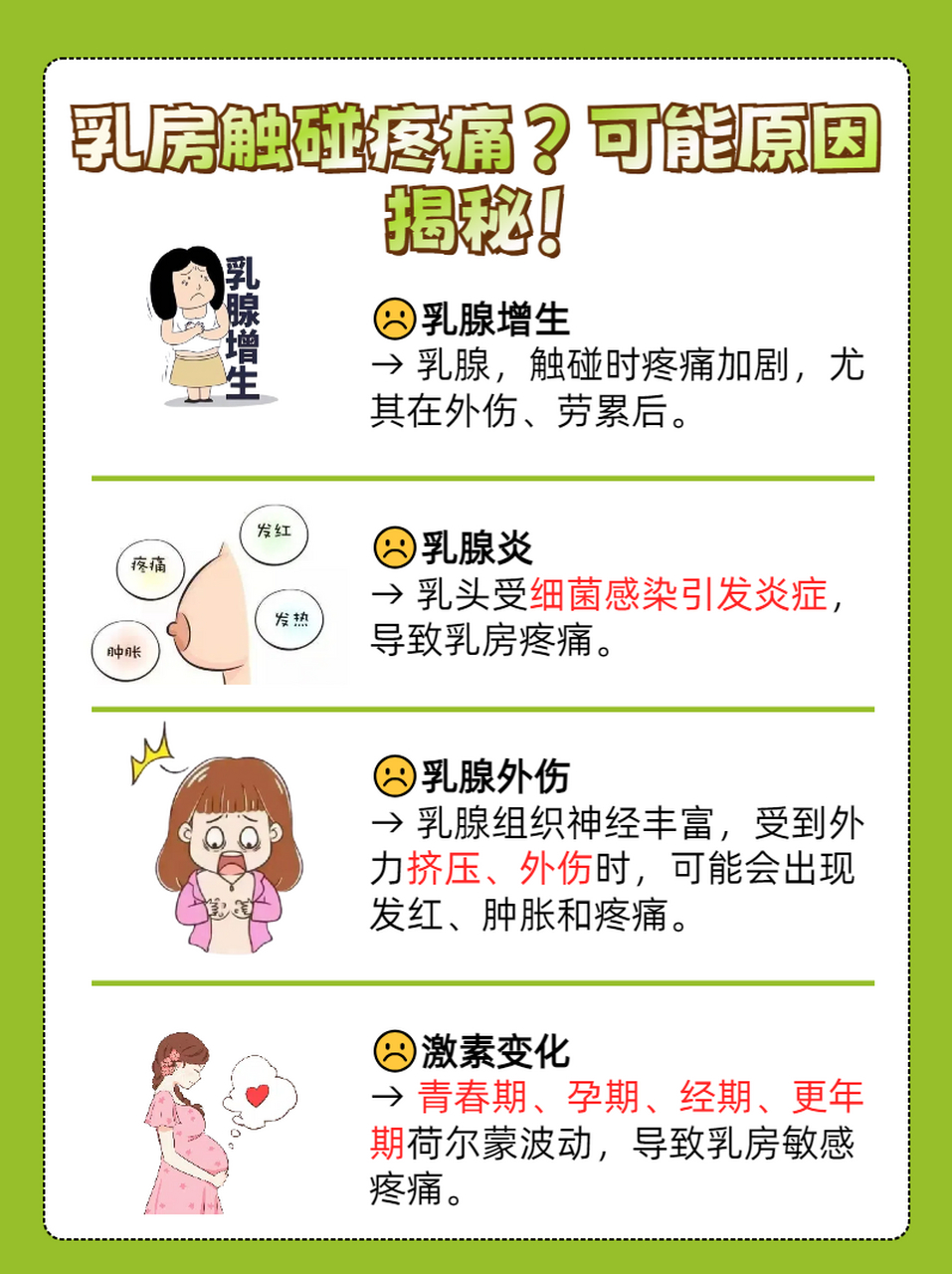 乳房胀痛原因图片