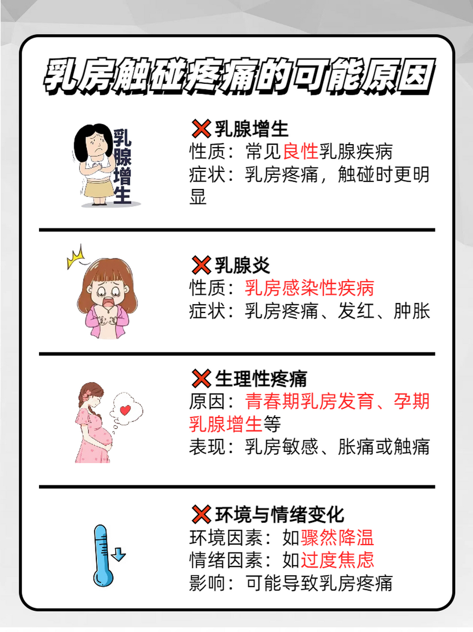 乳房胀痛原因图片