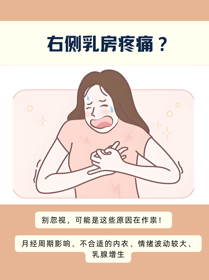 为什么胸部痛
