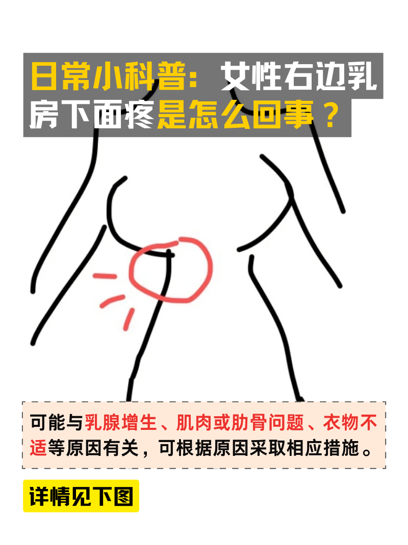 今天,我们就来聊聊女性朋友们可能会遇到的一个常见问题
