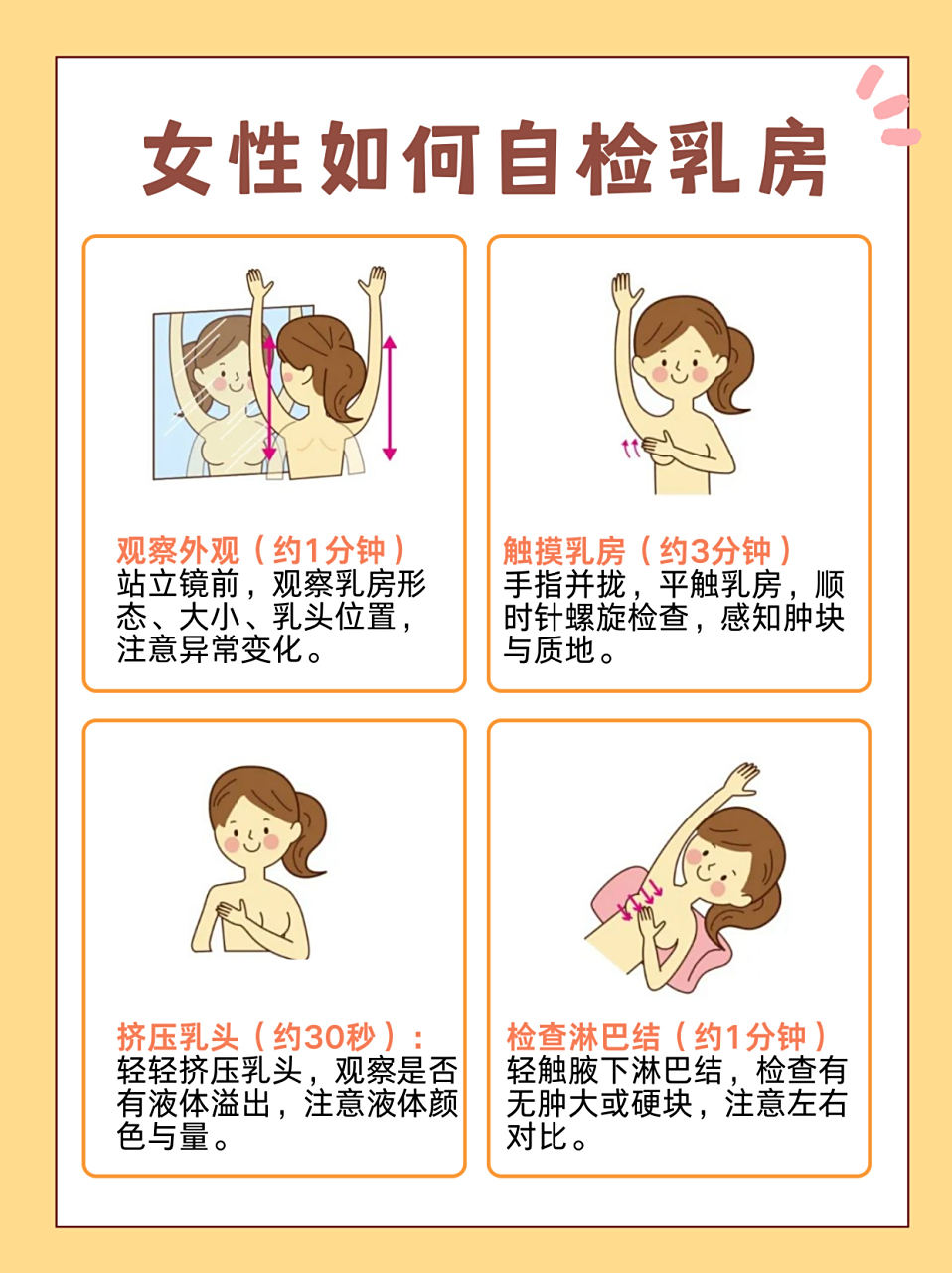 女性小科普:乳头有点疼是怎么回事?