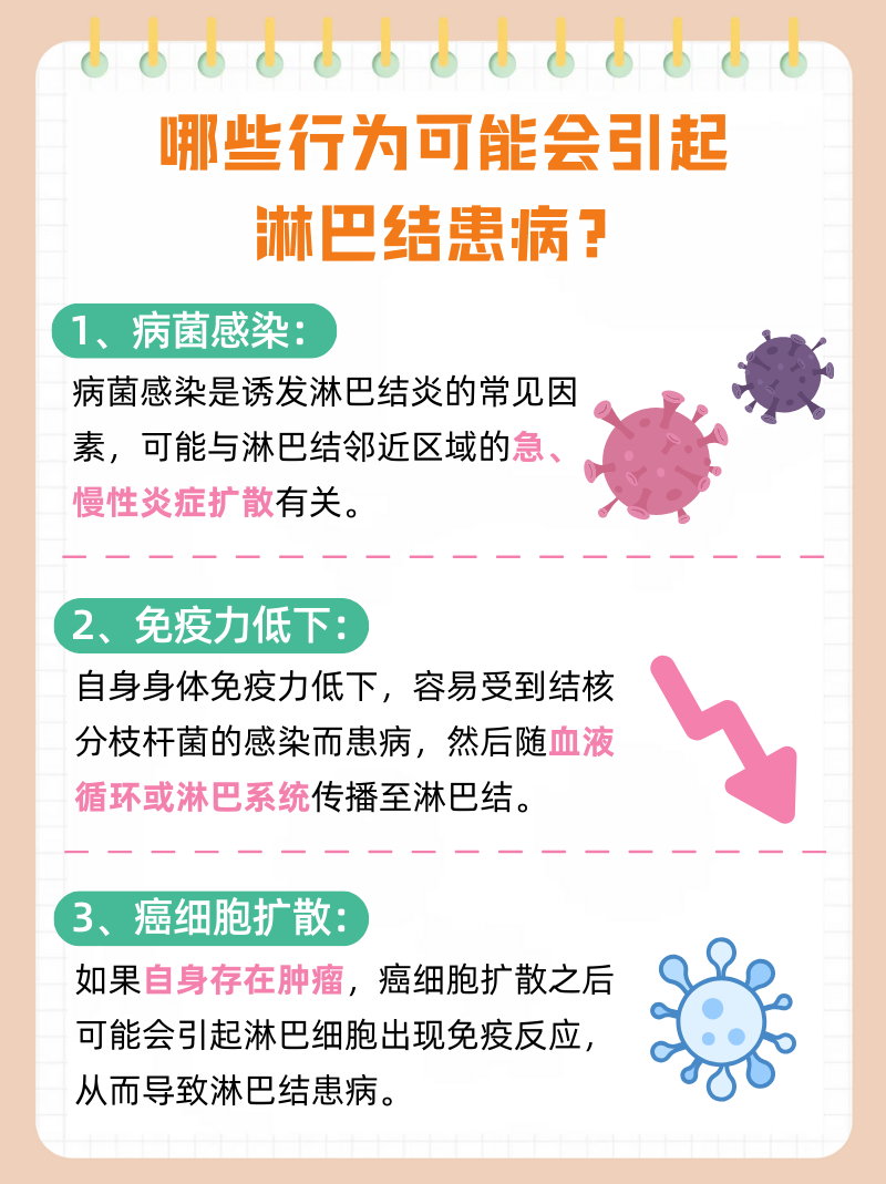 为什么会有淋巴结节的原因为什么在线 为什么会有淋巴结节的原因为什么在线
