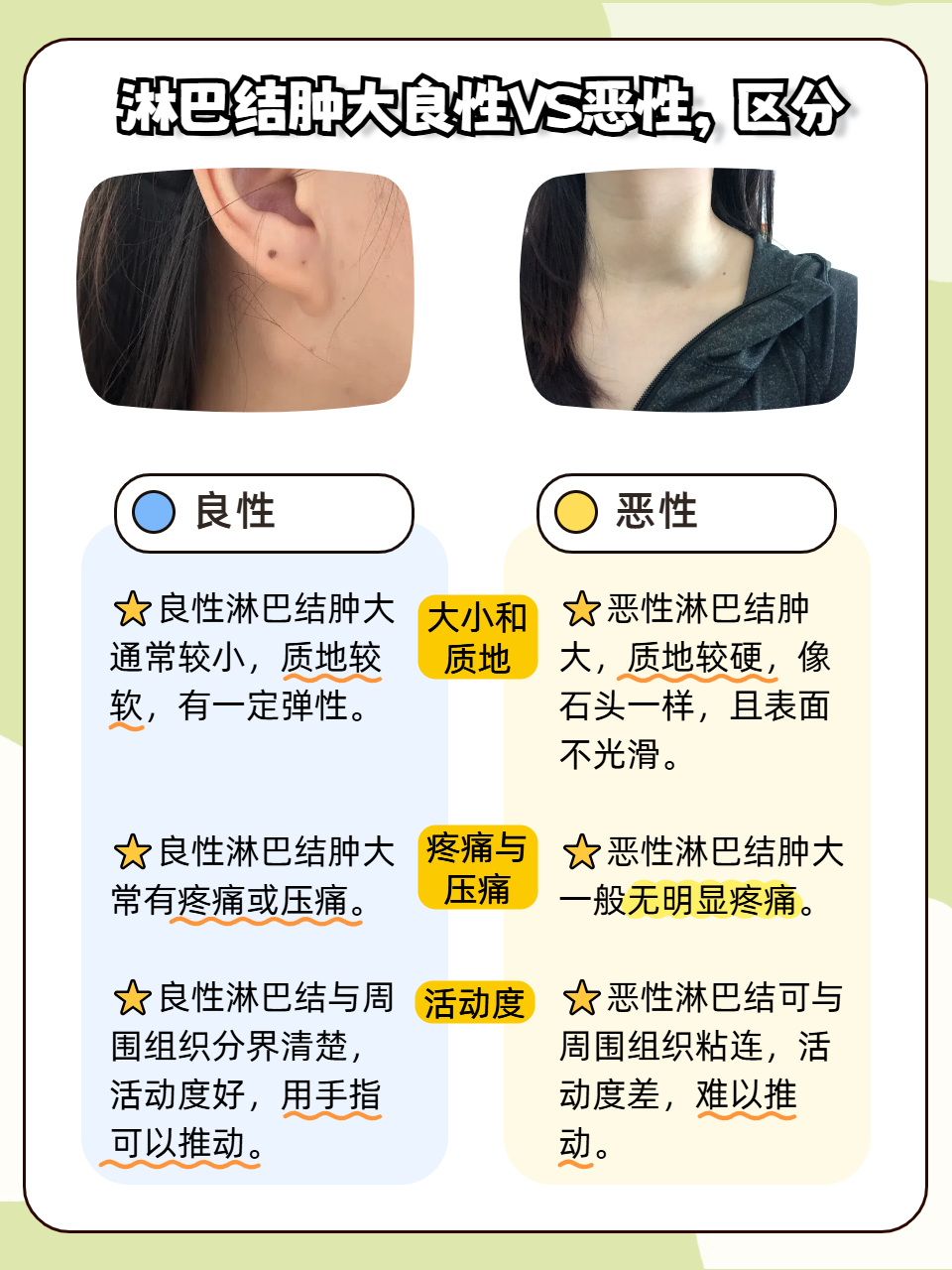 脖子为什么会长淋巴结