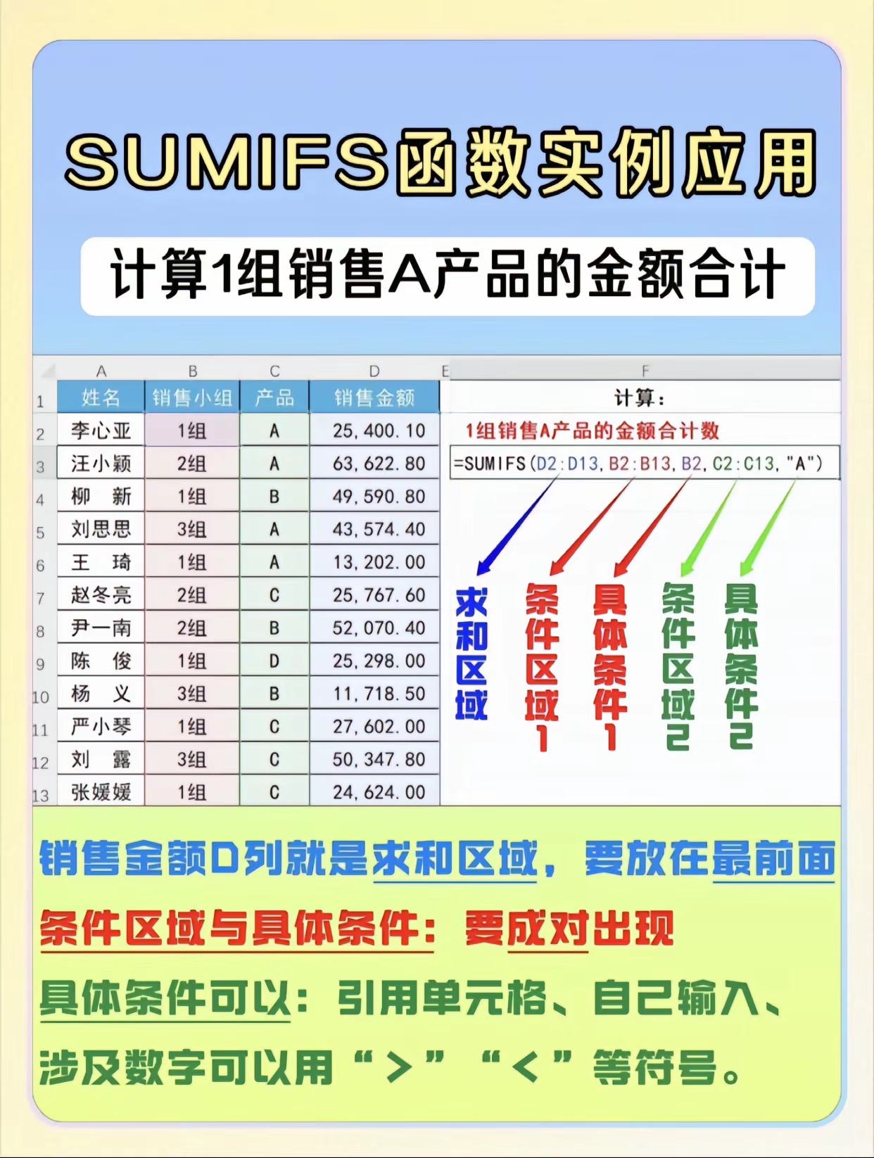 sumif多个条件求和