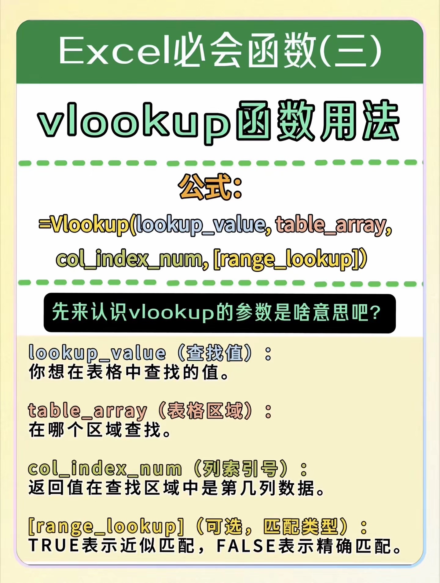 PHP中trim()函数的使用指南的简单介绍
