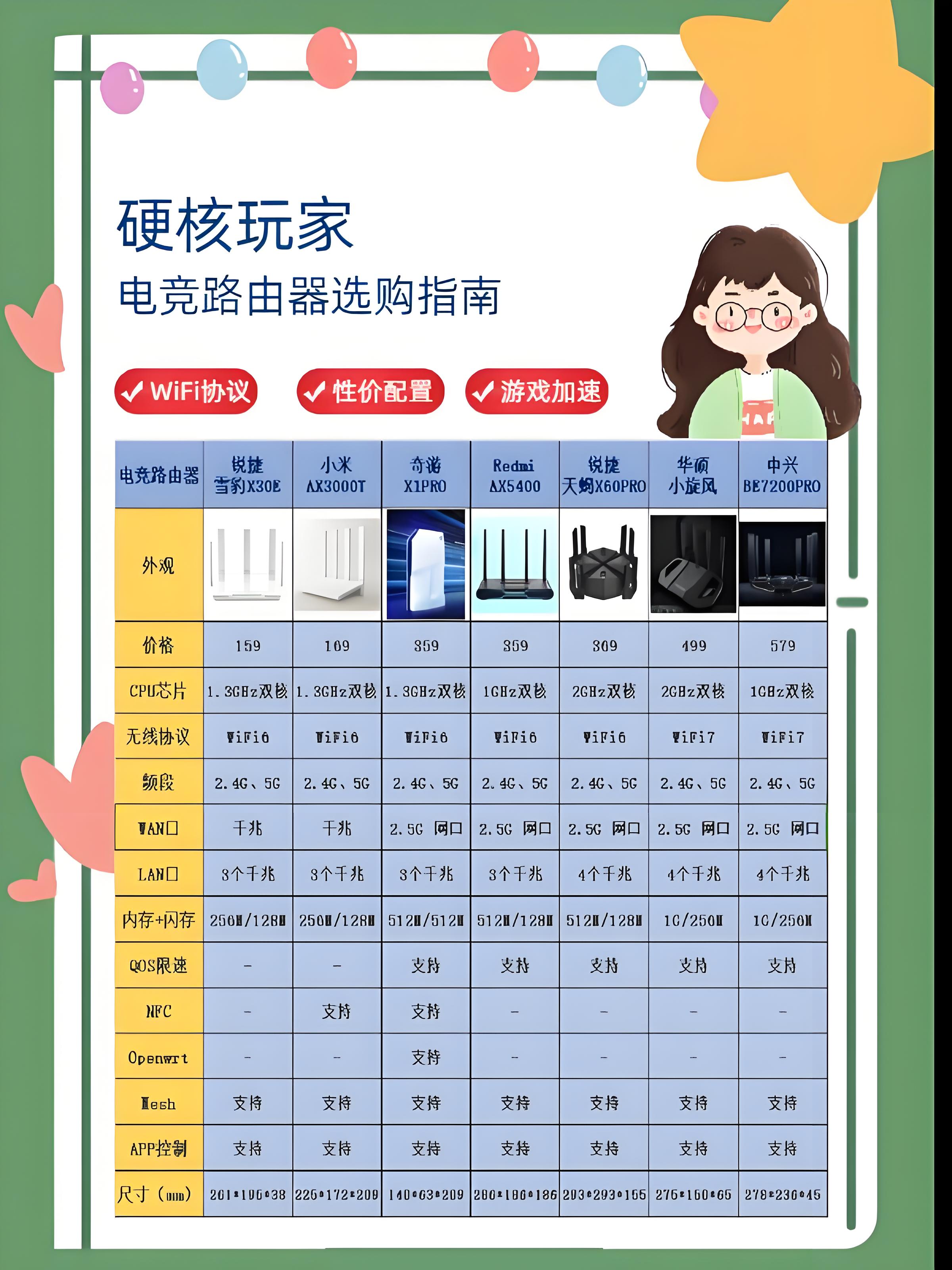 网络显示e是什么意思(网络上带个e是什么意思)