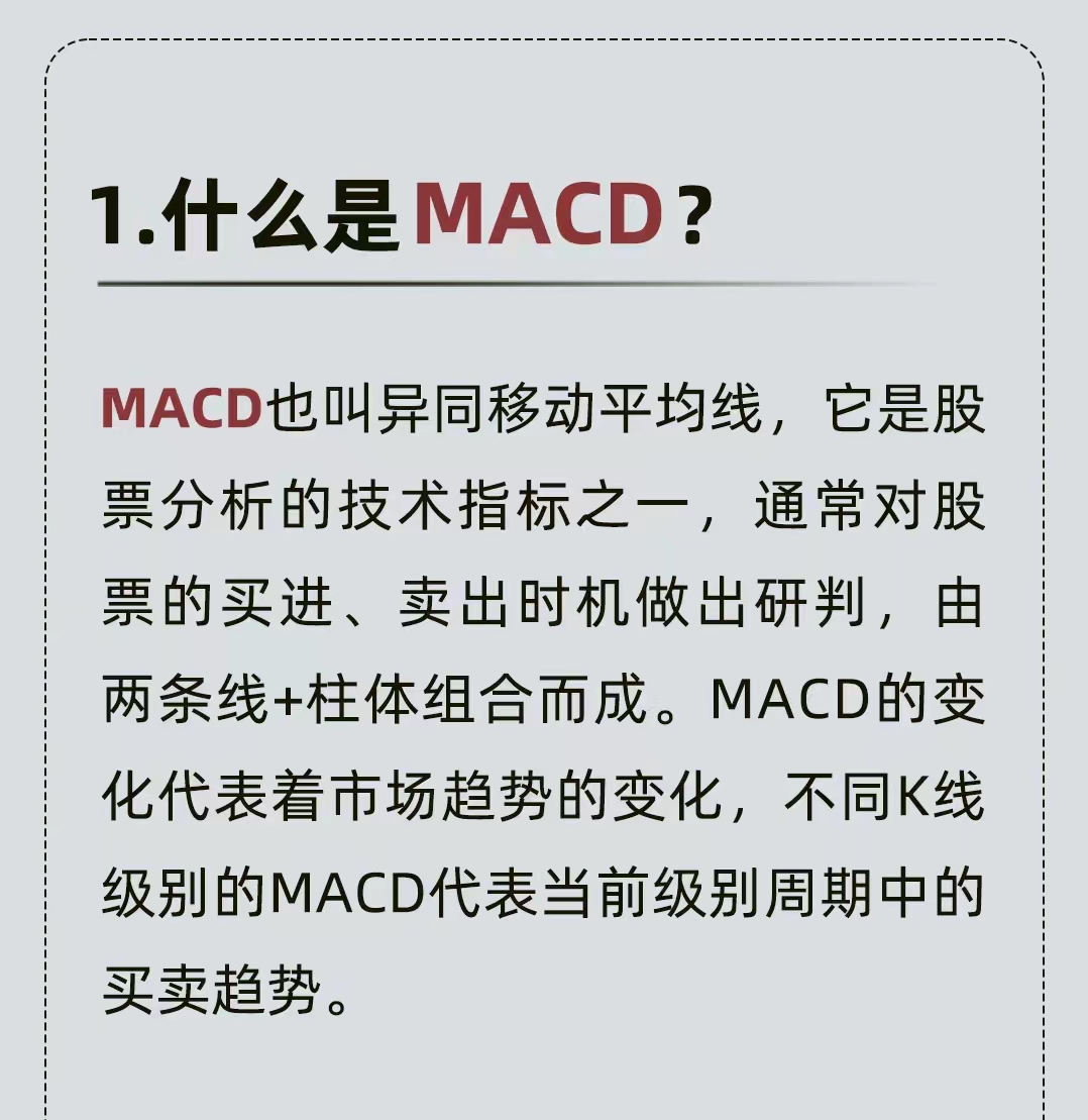 macd线图基础知识图解图片