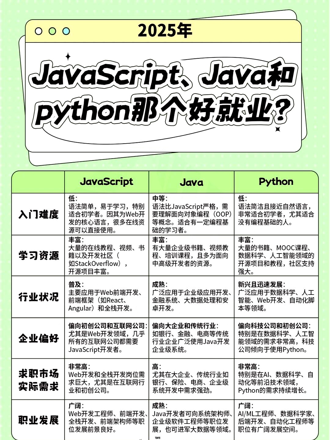 uniformpython