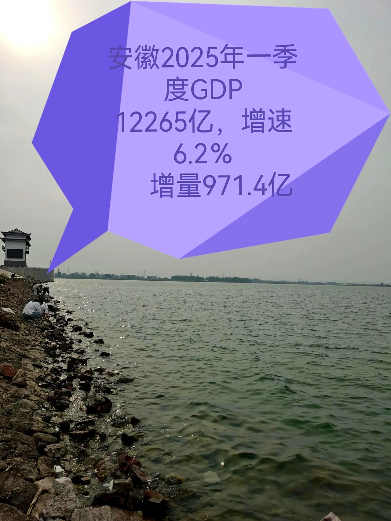 2025年第一季度安徽已公布城市gdp如下 1 合肥