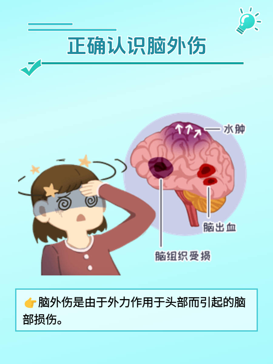 脑损伤卡通图片