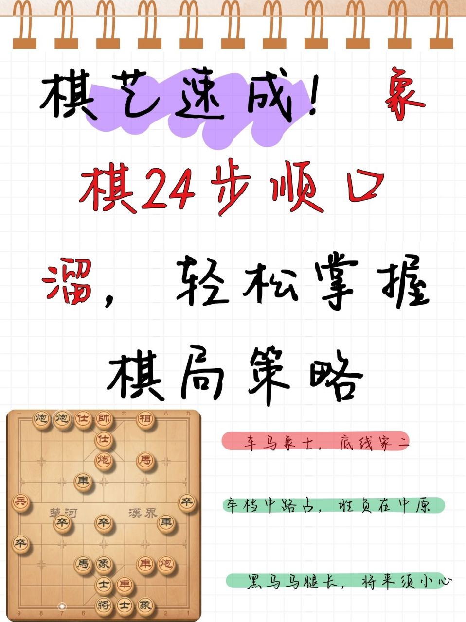 棋盘配子法图片