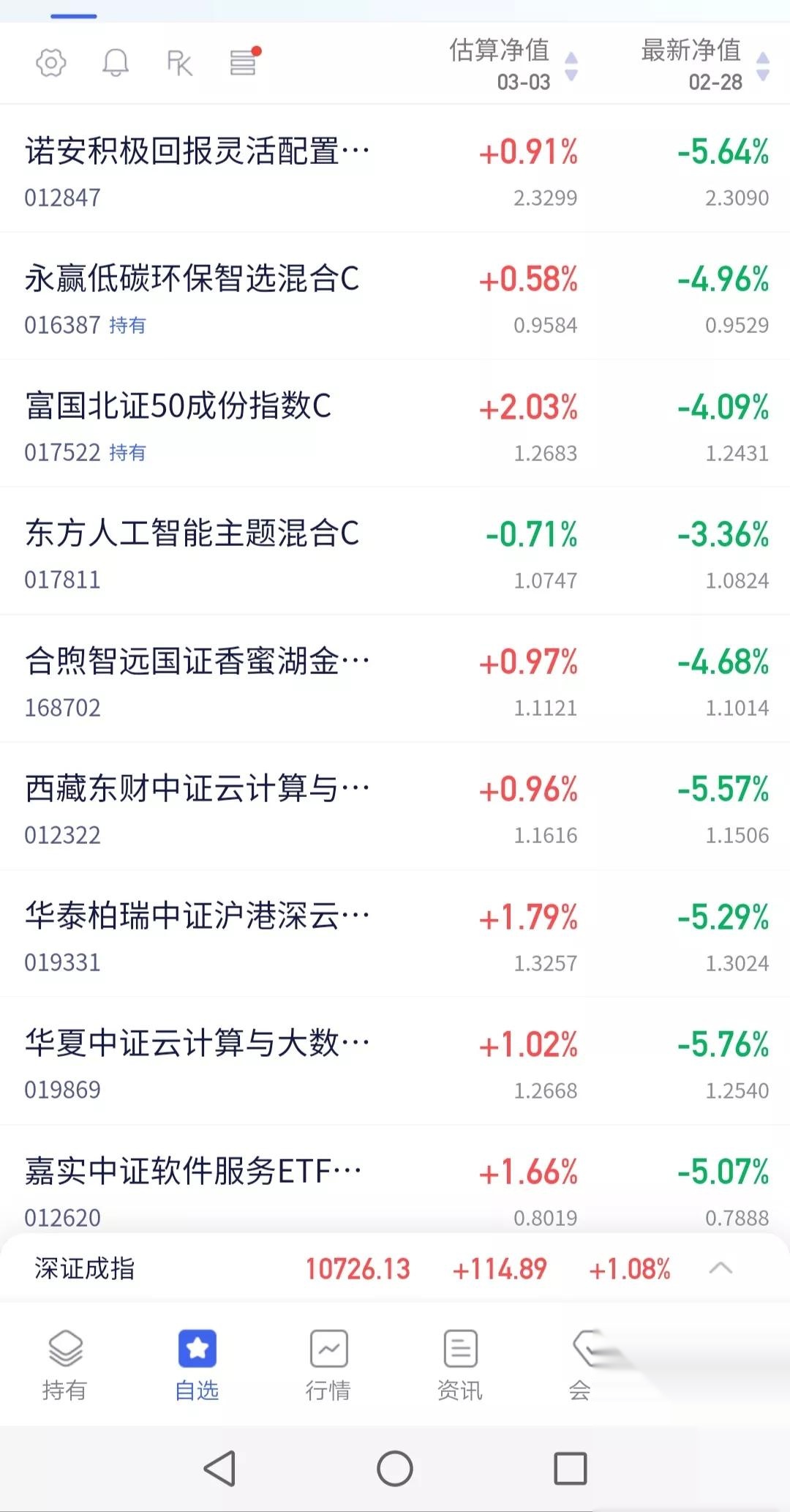 新浪财经首页股票行情(新浪财经股票行情实时更新)