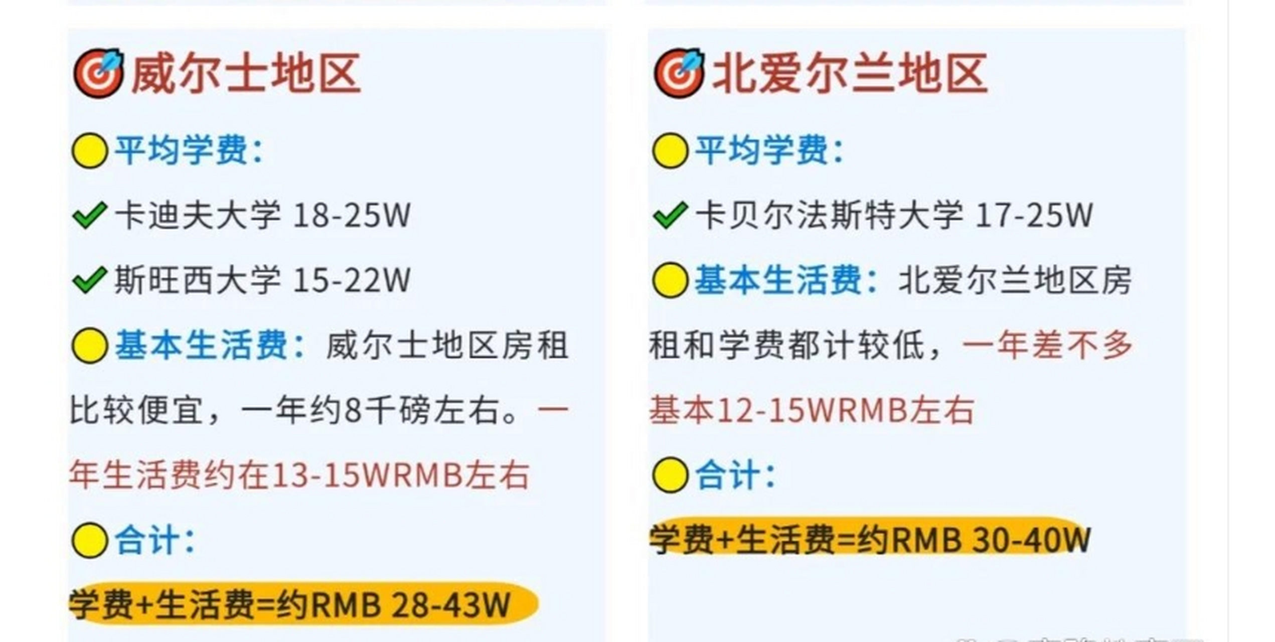 英国留学学费多少(德国留学费用一览表)