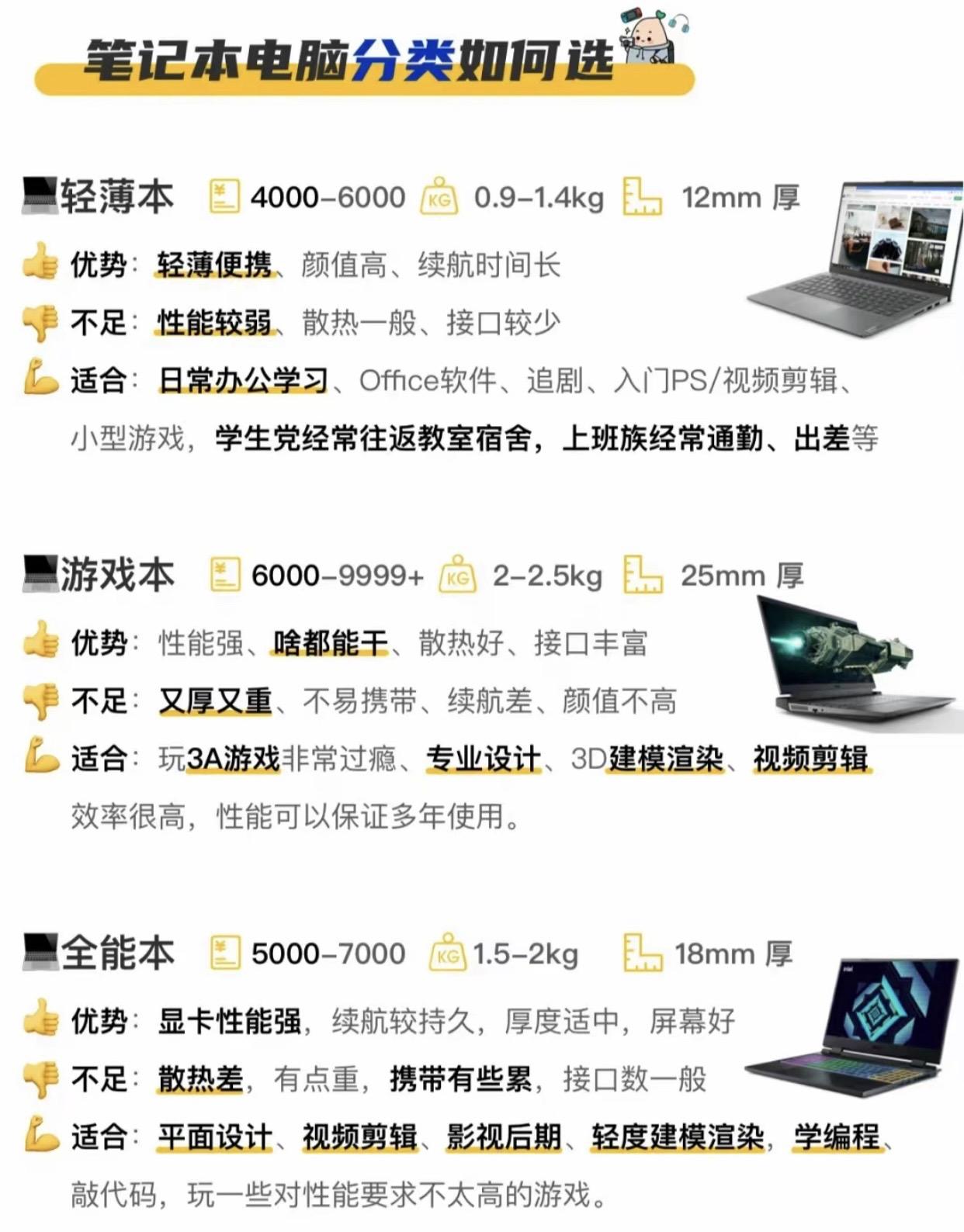 上网本和笔记本怎么区分_上网本和笔记本有什么区别问的简单介绍