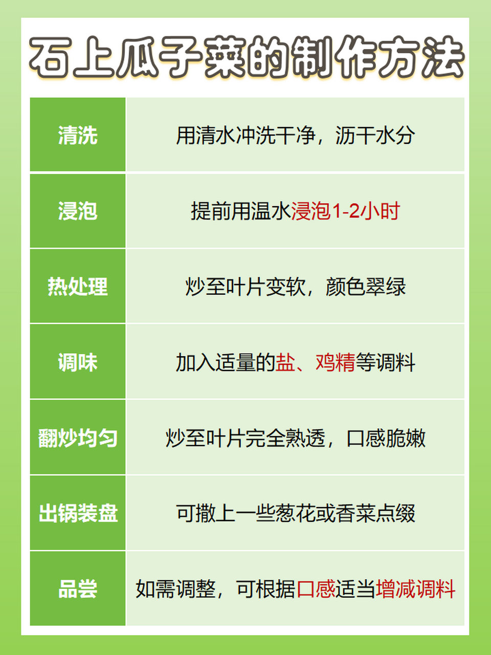 今日分享|石上瓜子菜的功效和作用是什么?