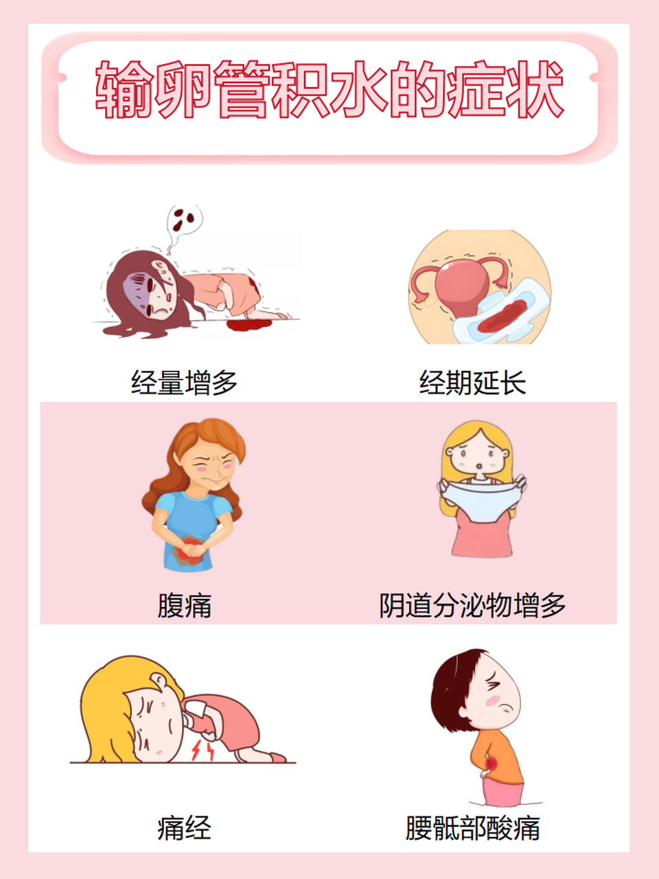 输卵管积水的原因  输卵管积水是一种较常见的妇科疾病.