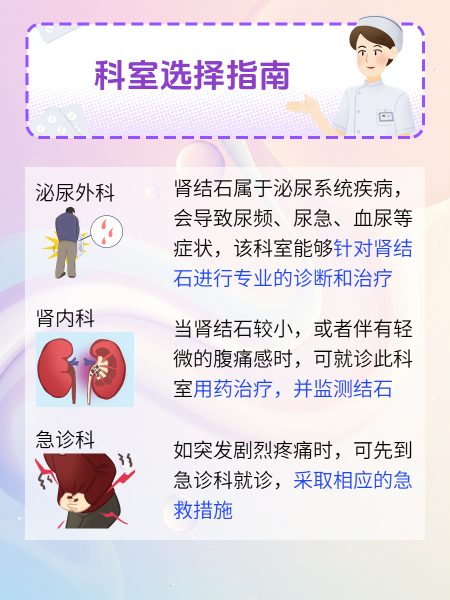 肾结石挂啥科?