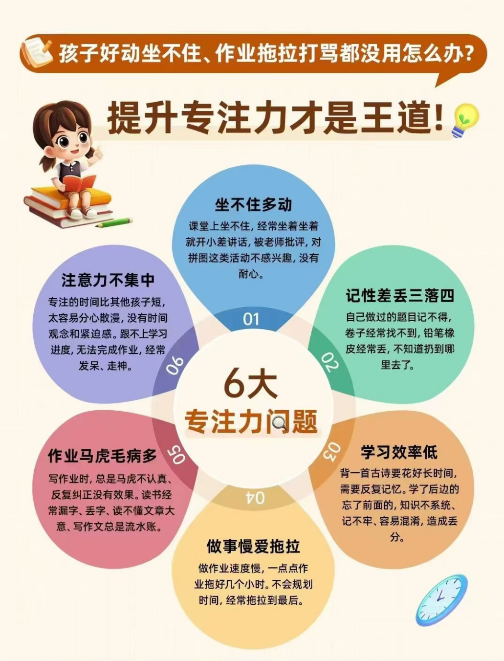 孩子专注力差的6大问题,你家孩子有这些行为吗?