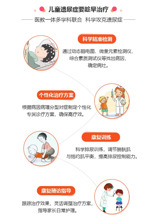 安贞医院代取报告代挂号缓解就医焦虑的简单介绍 安贞医院代取报告代挂号缓解就医焦虑的简单介绍