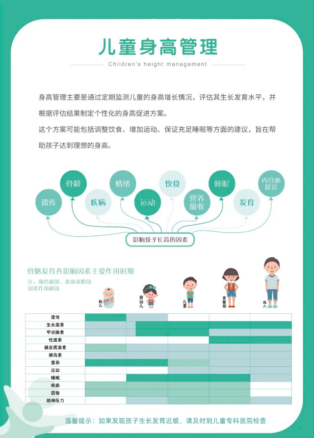 关于安贞医院医院排队代办挂号合规加急协调的信息