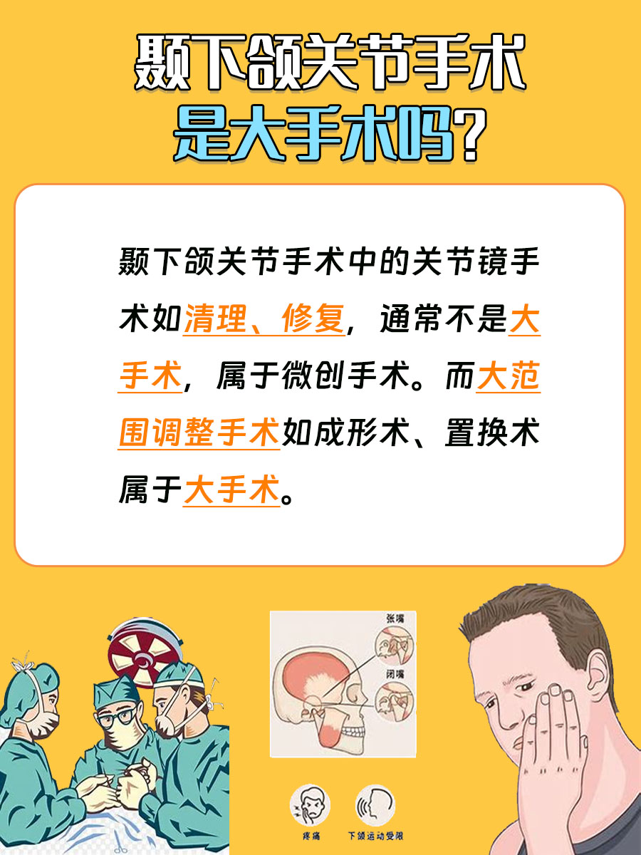 颞下颌关节手术是大手术吗?