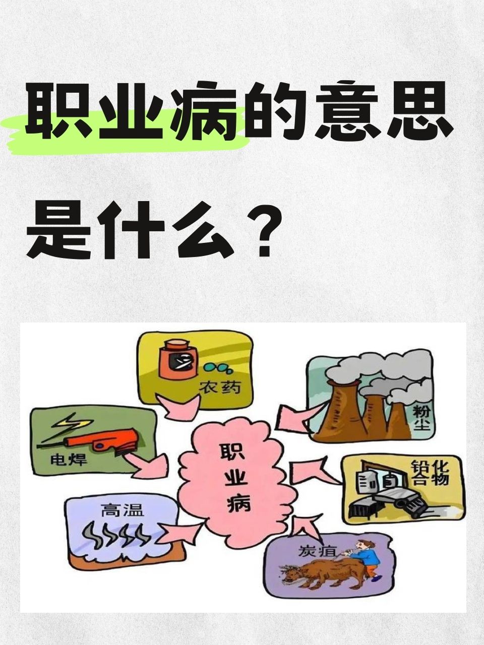 职业病图片带字图片