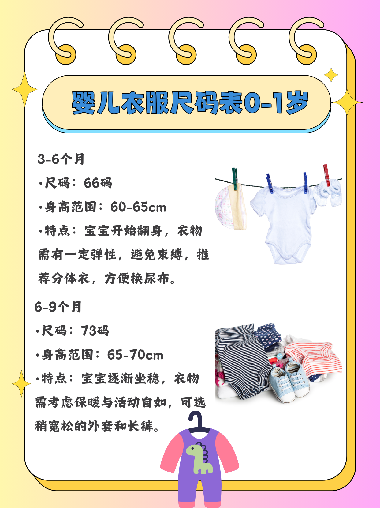 0-1个月 尺码:52码 身高范围:46-52cm 特点:适合新生儿,材质应柔软