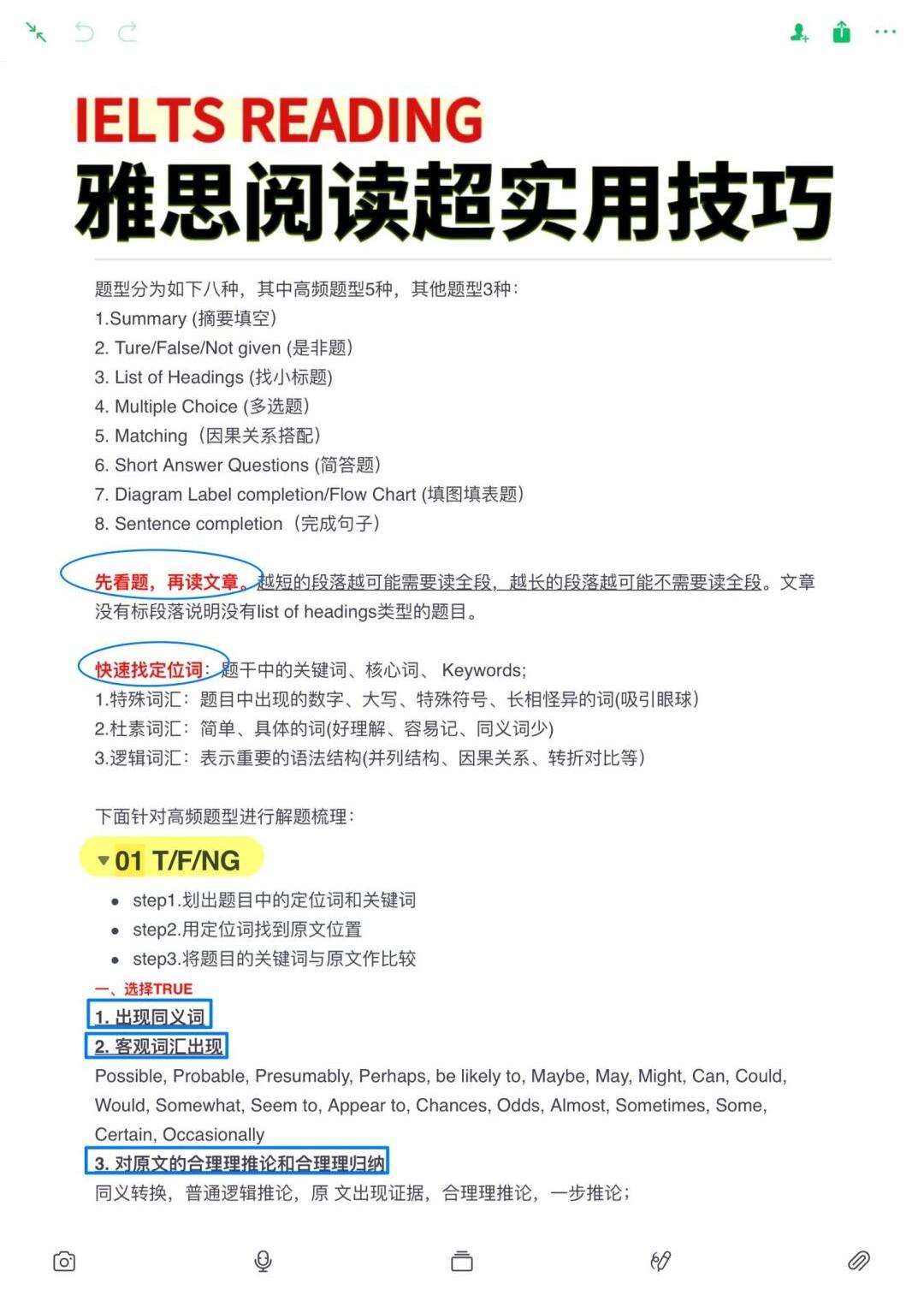 学习通雅思语法答案（雅思语法完全解读）