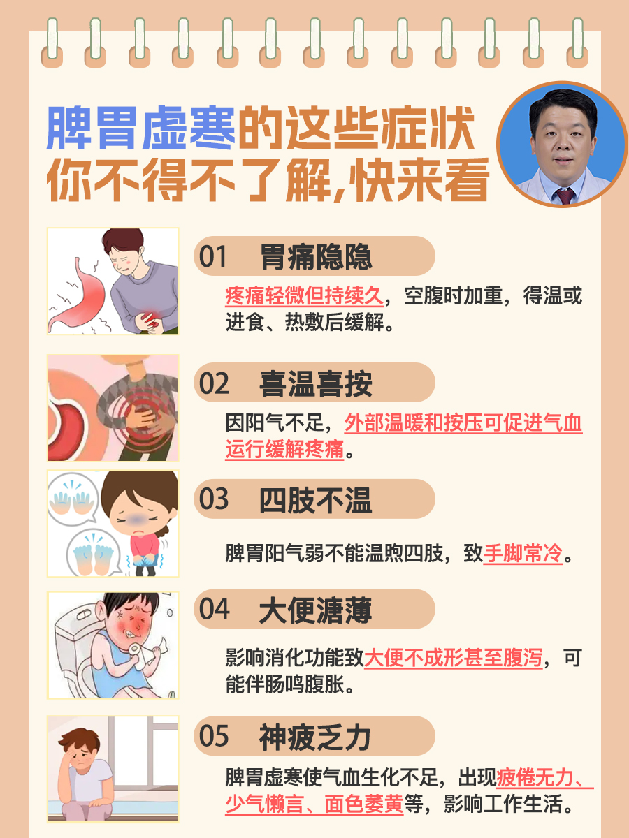 脾胃虚寒的这些症状你不得不了解,快来看