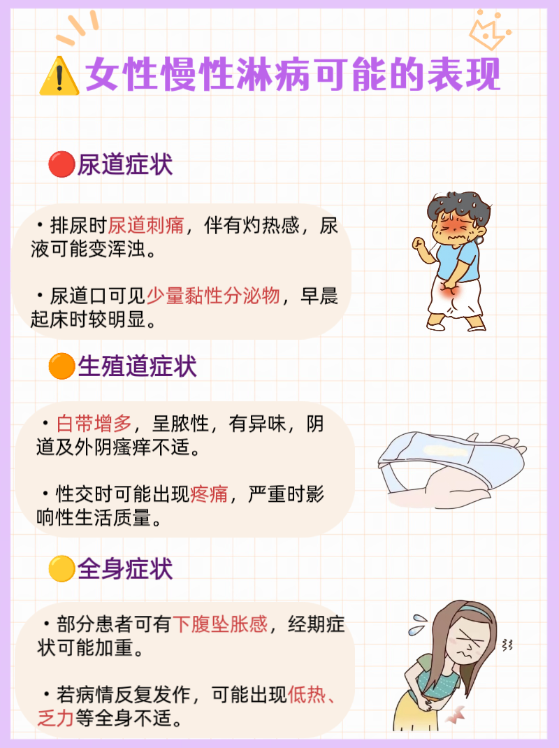 女性慢性淋病能根治吗?