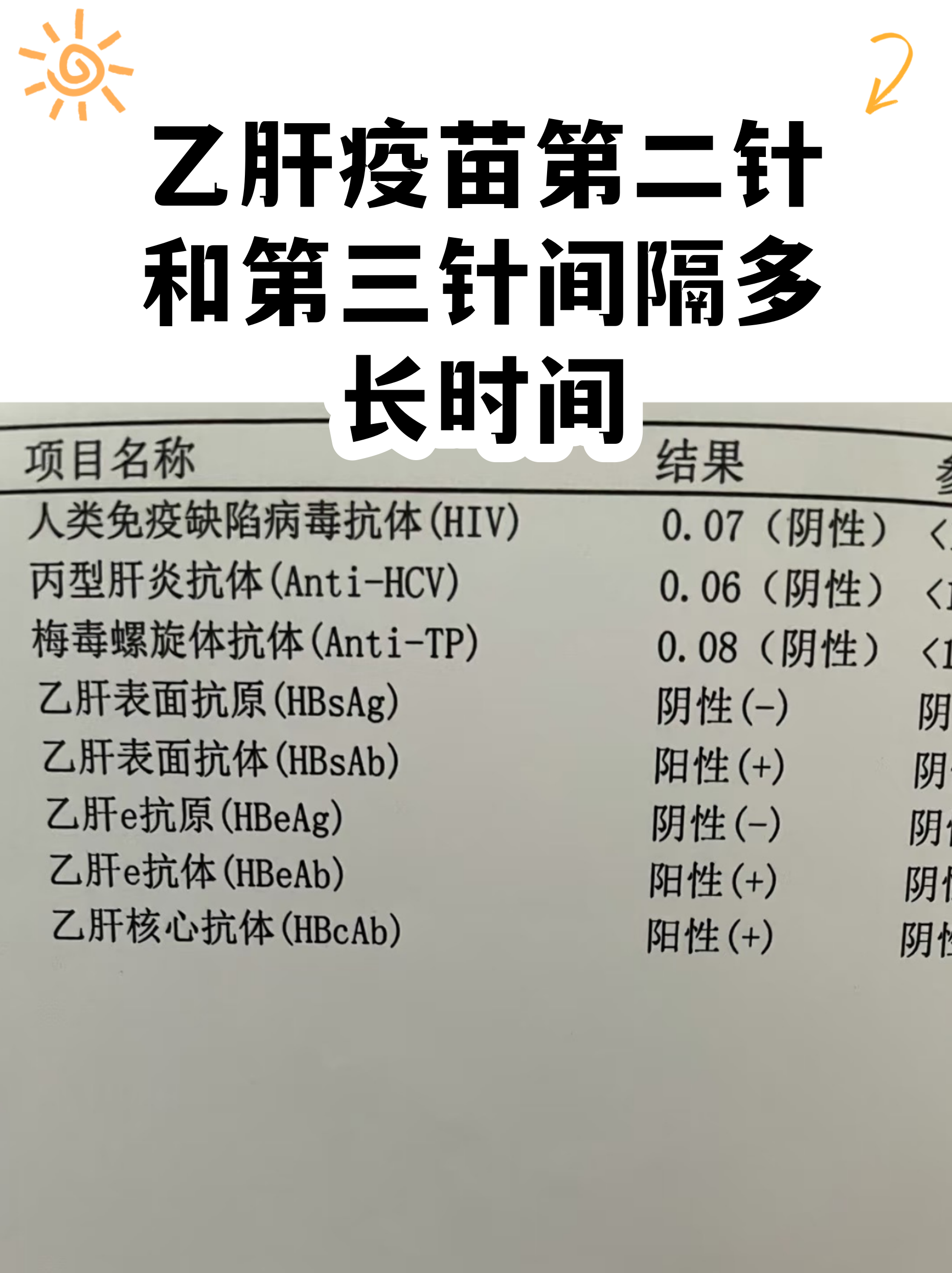  疫苗间隔1个月是多少天(流感17天表现症状)