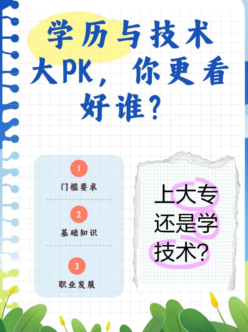 孩子今天说不想读书了,想学一门技术,大学毕业出来也是需要有技术