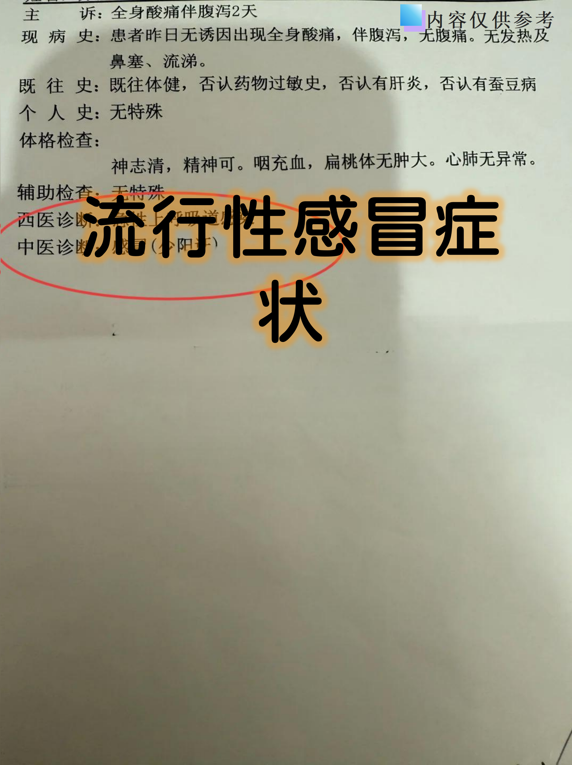  现在流行的流感症状(最近流行的流感病毒)