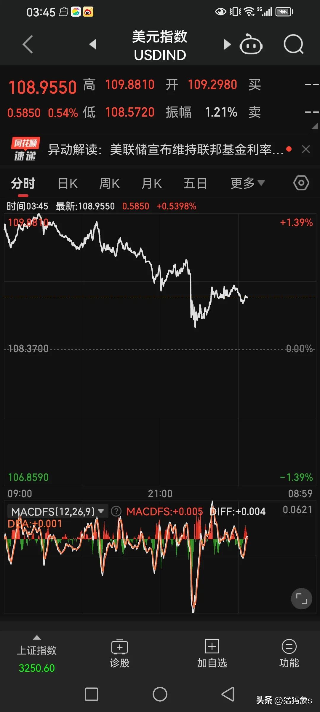 伦敦股市14日下跌