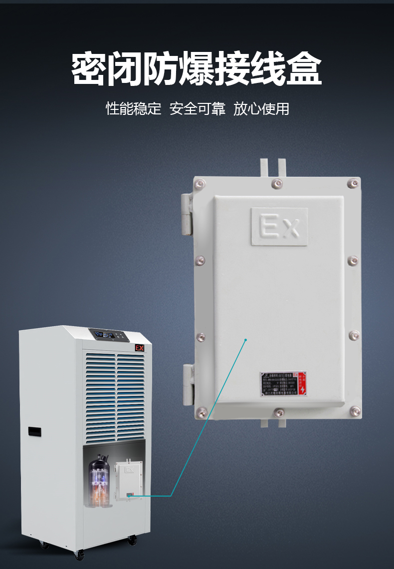 除湿机通常由压缩机,热交换器,风扇,盛水器,机壳及控制器组成