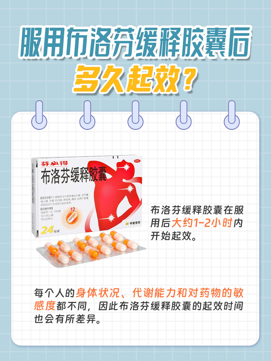 疼痛缓解指南:布洛芬缓释片多久起药效?