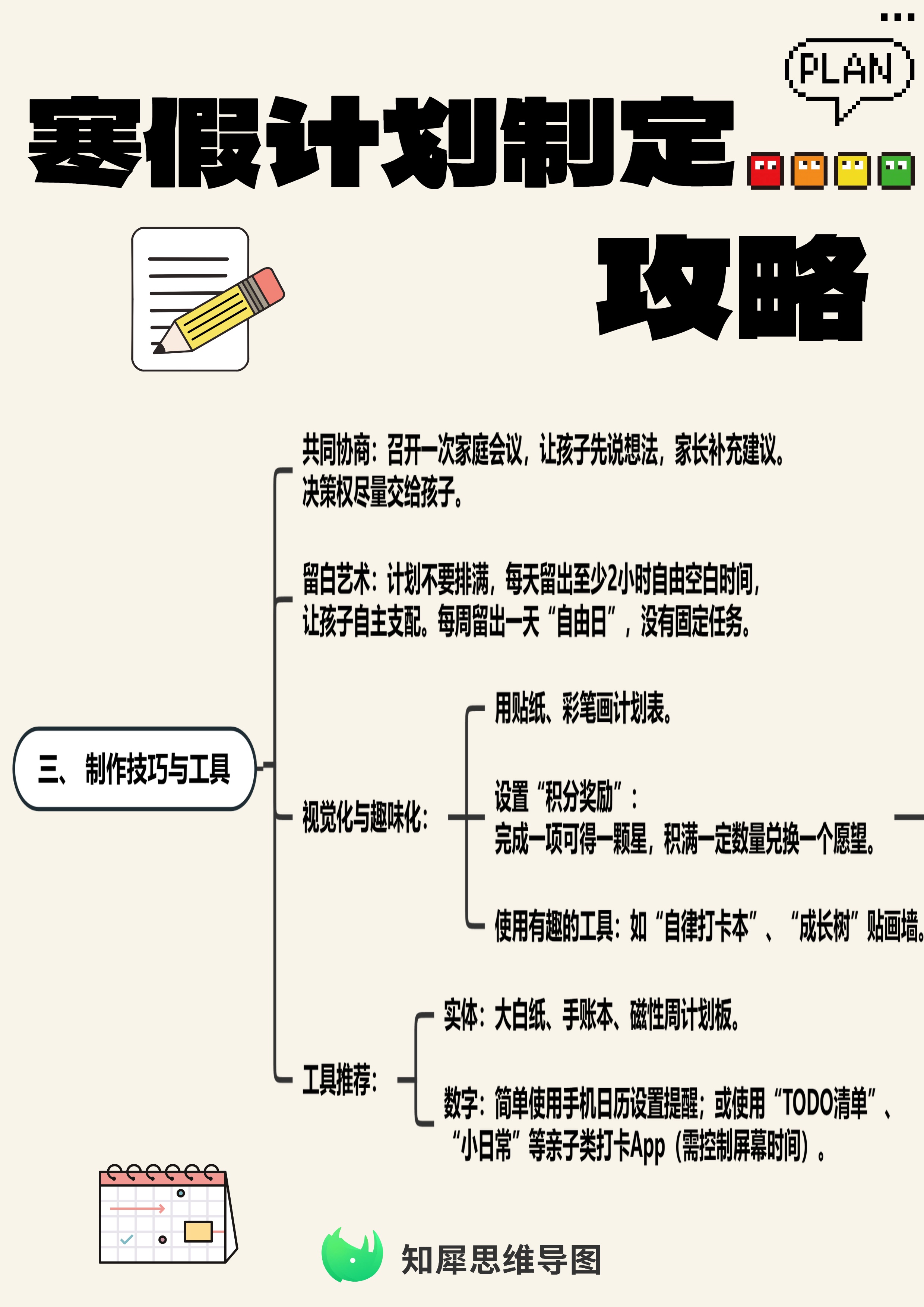 小学寒假计划这样做 思维导图版