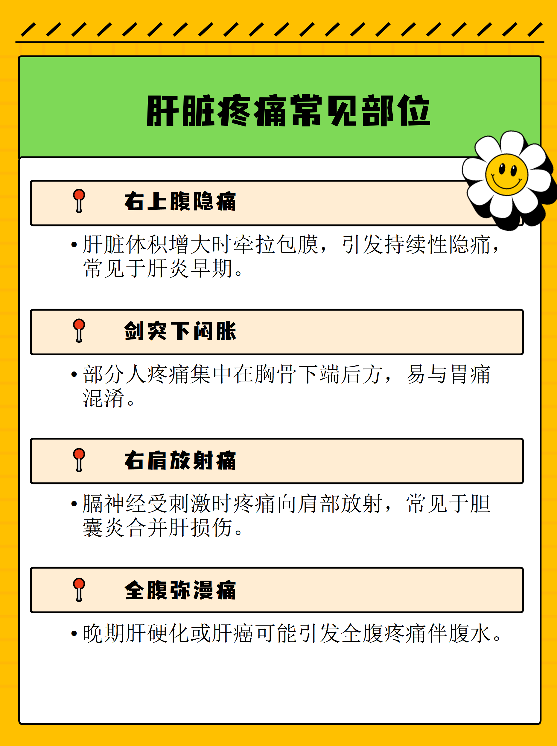 肝脏疼痛一般在哪个部位