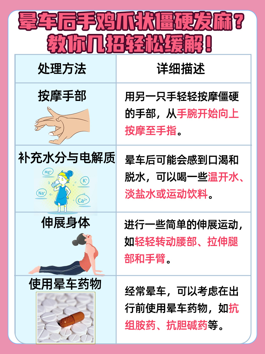 为什么晕车后手鸡爪状僵硬,全身发麻?