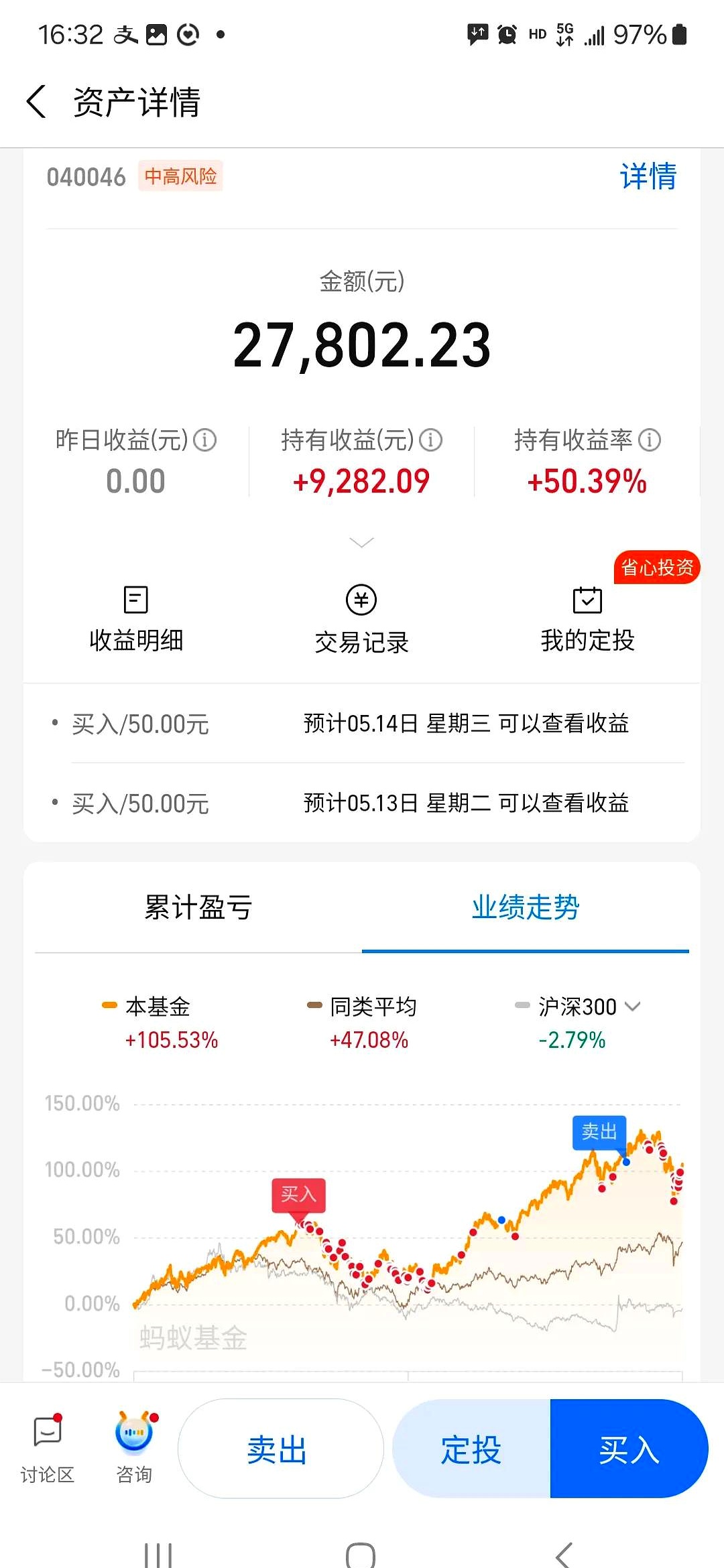 天天基金(天天基金网官网)